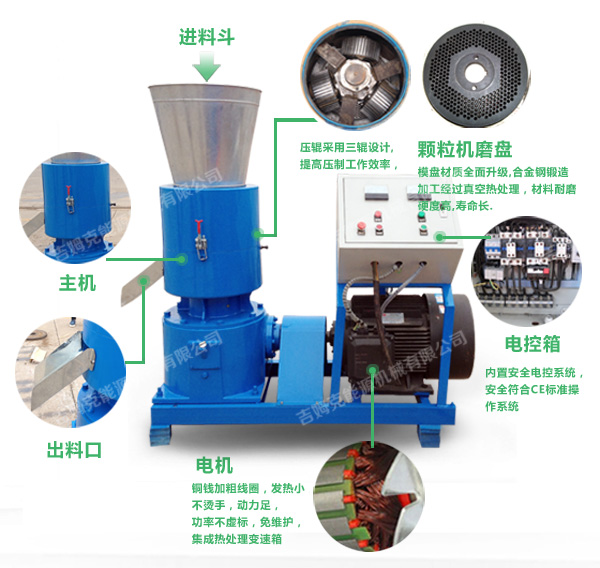 吉姆克大型飼料顆粒機400型結(jié)構(gòu)細(xì)節(jié)圖片